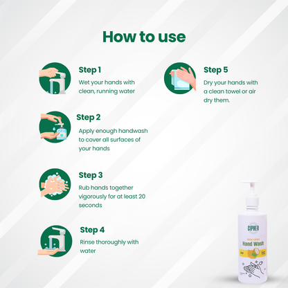 Hand Wash Detox Lemon 500ml